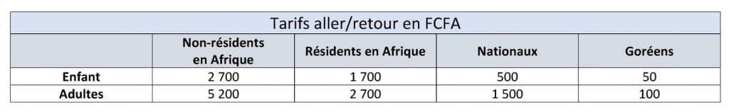 liste des tarifs pour se rendre sur île de Gorée au Sénégal